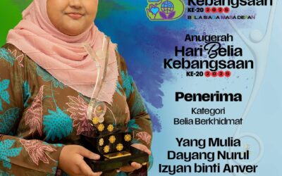 NURUL IZYAN BINTI ANVER