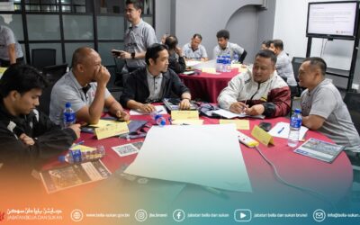 Kursus High Performance Training Methodology Planning And Periodisation