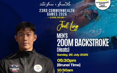 Men’s 200m Backstroke [Heats]